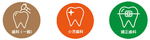 おのデンタル/歯医者